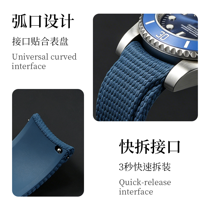 สายนาฬิกาฟลูออโรรับเบอร์แบบโค้ - Omega Watch Speedmaster บทวิจารณ์และราคา